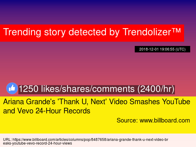 ariana grande 039 s 039 thank u next 039 video smashes youtube next video