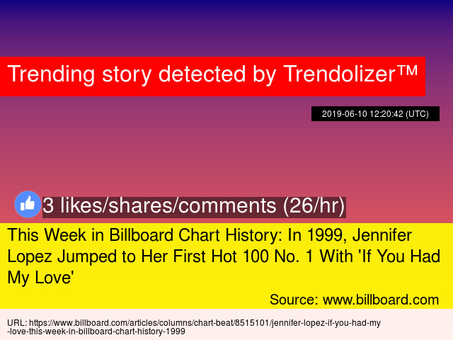 Jlo Billboard Chart History