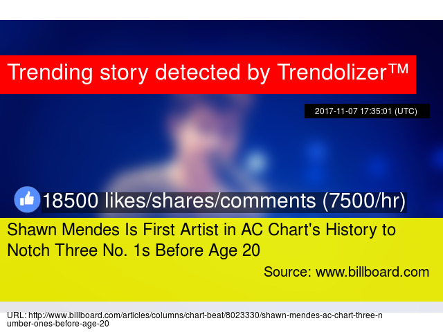 Shawn Mendes Is First Artist In Ac Chart 039 S History To Notch Shawn Mendes Is First Artist In Ac Chart 039 S History To Notch Three No 1s Before Age 20